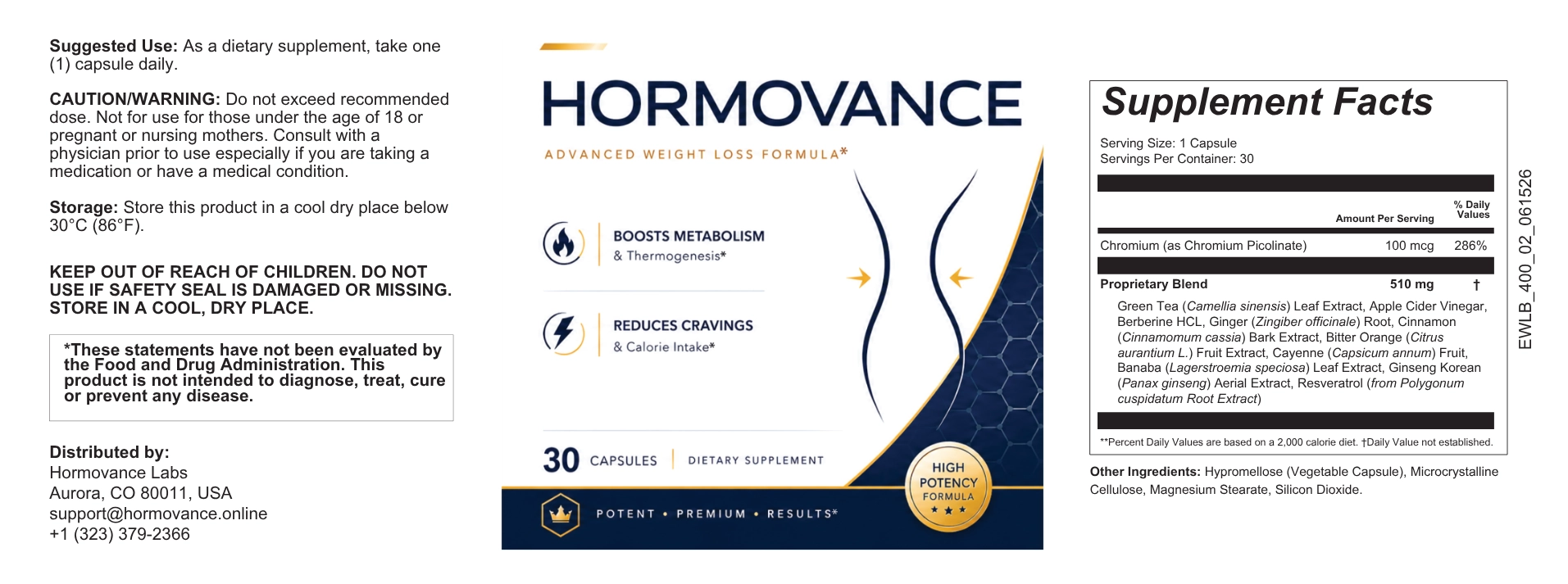 Hormovance level